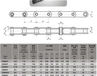双节距空心销轴链